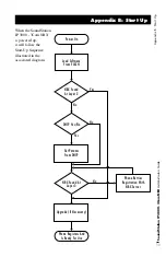 Preview for 15 page of Polycom IP3000-3COM Administrator'S Manual