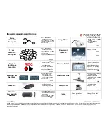 Предварительный просмотр 3 страницы Polycom iPower 680 Brochure