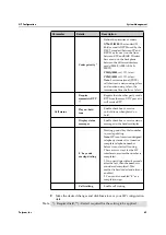 Предварительный просмотр 67 страницы Polycom IRK Wireless Server 2500 Interface Configuration Manual