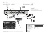 Предварительный просмотр 2 страницы Polycom ISDN Gateway Setup Sheet