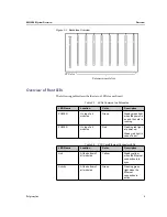 Предварительный просмотр 9 страницы Polycom KIRK 8000 Configuration Manual