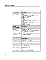 Preview for 12 page of Polycom MGC-100 Getting Started Manual