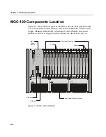 Предварительный просмотр 16 страницы Polycom MGC-100 Getting Started Manual