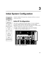 Preview for 25 page of Polycom MGC-100 Getting Started Manual