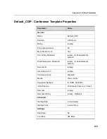 Preview for 121 page of Polycom MGC-25 Getting Started Manual