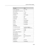 Preview for 131 page of Polycom MGC-25 Getting Started Manual