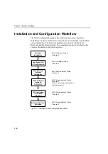 Предварительный просмотр 18 страницы Polycom MGC Administrator Administrator'S Manual