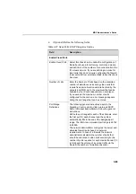 Предварительный просмотр 139 страницы Polycom MGC Administrator Administrator'S Manual