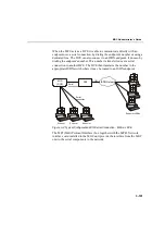 Предварительный просмотр 151 страницы Polycom MGC Administrator Administrator'S Manual