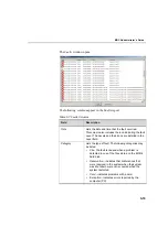 Предварительный просмотр 255 страницы Polycom MGC Administrator Administrator'S Manual