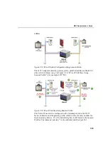 Предварительный просмотр 427 страницы Polycom MGC Administrator Administrator'S Manual