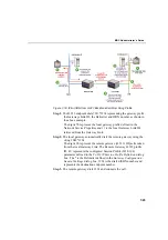 Предварительный просмотр 431 страницы Polycom MGC Administrator Administrator'S Manual