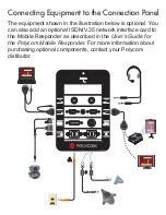 Предварительный просмотр 3 страницы Polycom Mobile Responder Quick Setup Manual