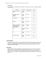 Preview for 11 page of Polycom Open Telepresence Experience 300 Preparing To Install