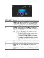 Preview for 7 page of Polycom Pano User Manual