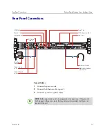 Preview for 21 page of Polycom PDS 2000 Getting Started Manual