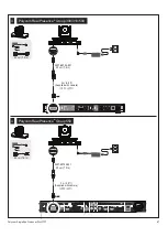 Предварительный просмотр 2 страницы Polycom Polycom EagleEye Producer Manual