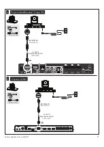 Предварительный просмотр 3 страницы Polycom Polycom EagleEye Producer Manual