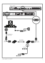 Предварительный просмотр 5 страницы Polycom Polycom EagleEye Producer Manual