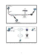 Предварительный просмотр 8 страницы Polycom QSX 2.0 Administrator'S Manual