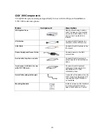 Preview for 10 page of Polycom QSX 2.0 Administrator'S Manual