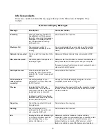 Preview for 15 page of Polycom QSX 2.0 Administrator'S Manual