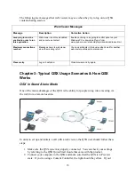 Предварительный просмотр 16 страницы Polycom QSX 2.0 Administrator'S Manual