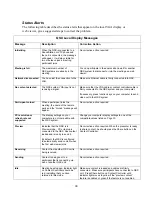 Preview for 44 page of Polycom QSX 2.0 Administrator'S Manual