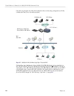 Предварительный просмотр 30 страницы Polycom RealPresence 2000 Administrator'S Manual