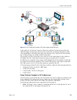 Предварительный просмотр 41 страницы Polycom RealPresence 2000 Administrator'S Manual