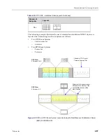 Предварительный просмотр 205 страницы Polycom RealPresence 2000 Administrator'S Manual