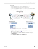 Предварительный просмотр 211 страницы Polycom RealPresence 2000 Administrator'S Manual