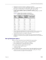 Предварительный просмотр 361 страницы Polycom RealPresence 2000 Administrator'S Manual