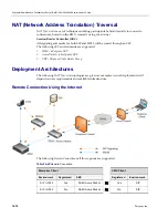 Предварительный просмотр 530 страницы Polycom RealPresence 2000 Administrator'S Manual