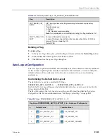 Предварительный просмотр 775 страницы Polycom RealPresence 2000 Administrator'S Manual