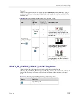 Предварительный просмотр 777 страницы Polycom RealPresence 2000 Administrator'S Manual