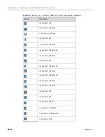 Предварительный просмотр 778 страницы Polycom RealPresence 2000 Administrator'S Manual