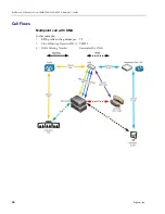 Предварительный просмотр 1066 страницы Polycom RealPresence 2000 Administrator'S Manual