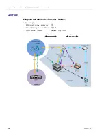 Предварительный просмотр 1070 страницы Polycom RealPresence 2000 Administrator'S Manual