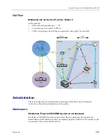 Предварительный просмотр 1073 страницы Polycom RealPresence 2000 Administrator'S Manual