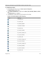 Предварительный просмотр 152 страницы Polycom RealPresence 800s Administrator'S Manual