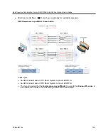 Предварительный просмотр 182 страницы Polycom RealPresence 800s Administrator'S Manual