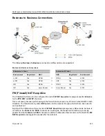 Предварительный просмотр 416 страницы Polycom RealPresence 800s Administrator'S Manual