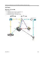 Предварительный просмотр 808 страницы Polycom RealPresence 800s Administrator'S Manual