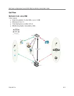 Предварительный просмотр 835 страницы Polycom RealPresence 800s Administrator'S Manual