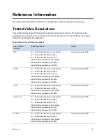 Preview for 101 page of Polycom RealPresence Capture Station Pro Administrator'S Manual