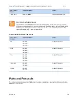 Preview for 102 page of Polycom RealPresence Capture Station Pro Administrator'S Manual