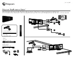 Preview for 1 page of Polycom RealPresence Debut Setup Sheet