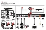 Preview for 1 page of Polycom realpresence group 550 System Setup Sheet