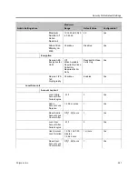 Preview for 241 page of Polycom RealPresence Group Series Administrator'S Manual